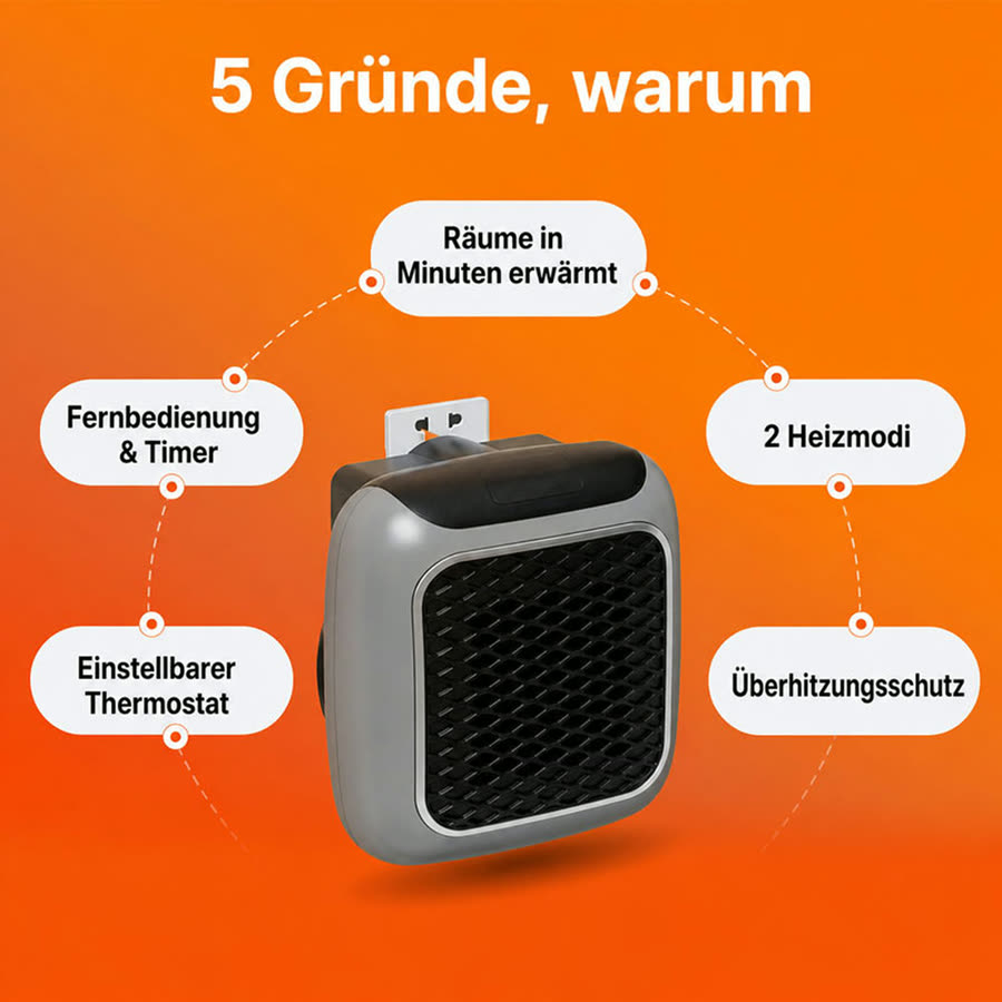 5 Gründe für den WarmNook Eco: Thermostat, Fernbedienung, Timer, 2 Heizmodi, Überhitzungsschutz